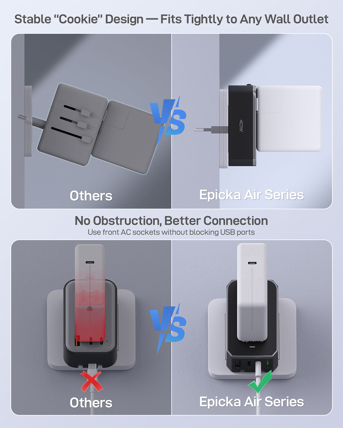 Epicka Air Series Travel Adapter (GaN, 5-Ports)