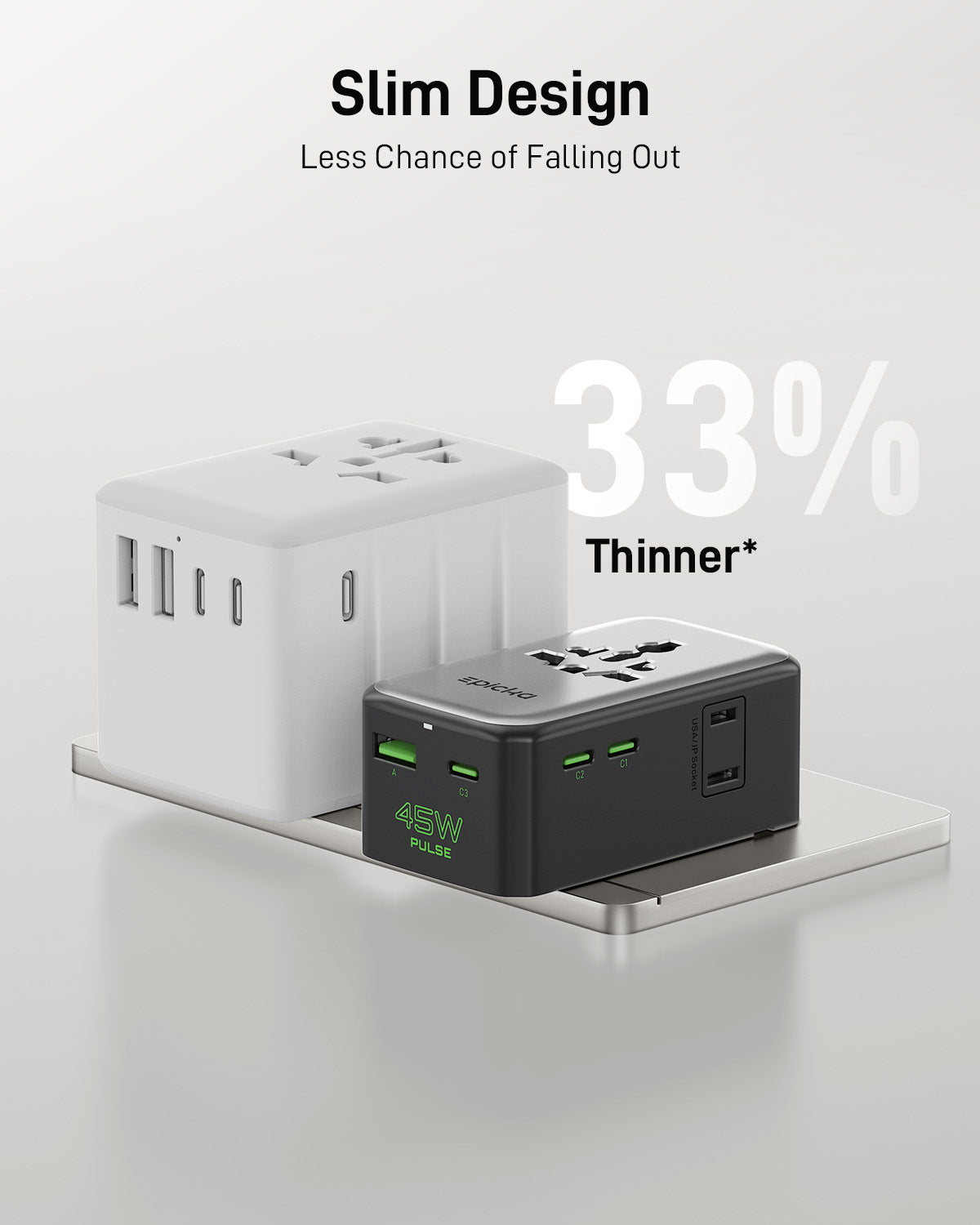Pulse Air Series Universal Travel Adapter (25W/45W, 6 Ports)