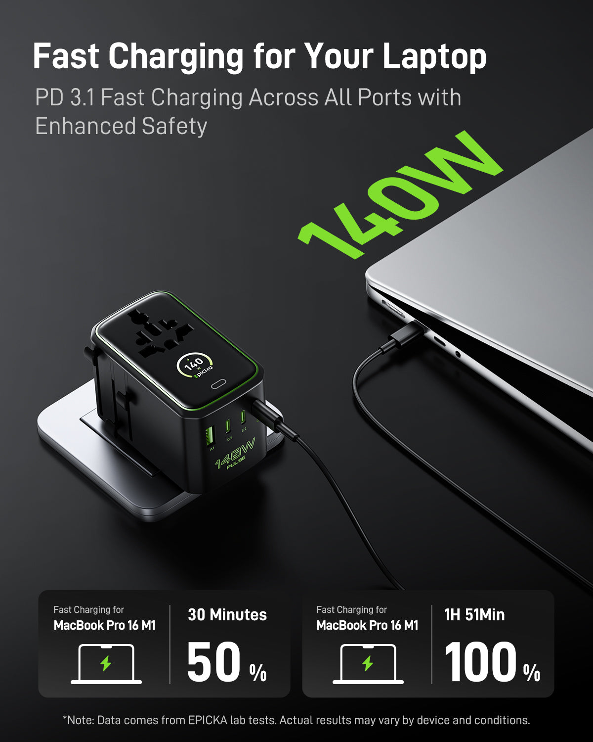 Pulse Duo 140W Universal Travel Adapter (Pre-Sale Shipment in early June)