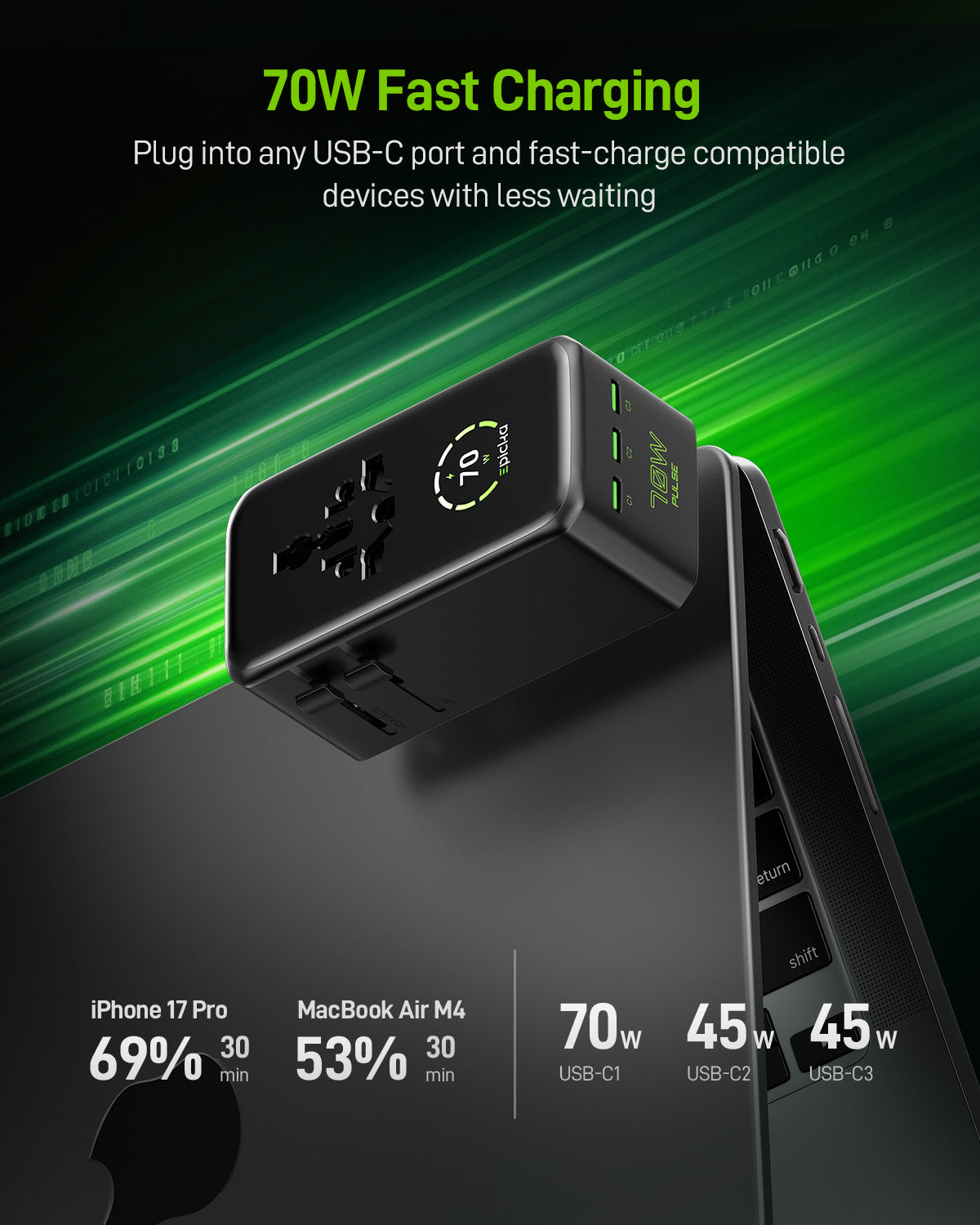 Epicka Pulse Ultra 70W Universal Travel Adapter (Pre-sale)