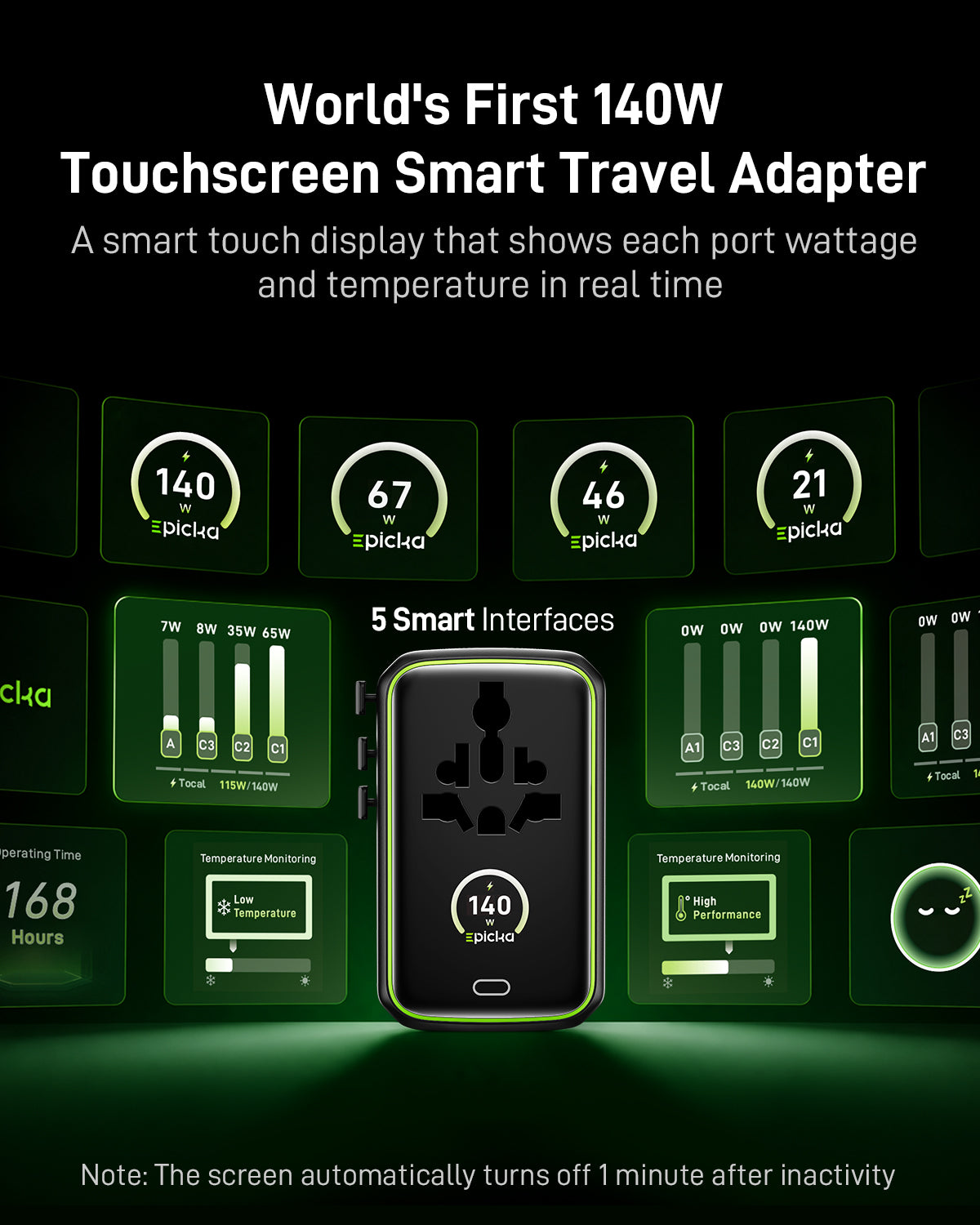Pulse Duo 140W Universal Travel Adapter (Pre-Sale Shipment in early June)