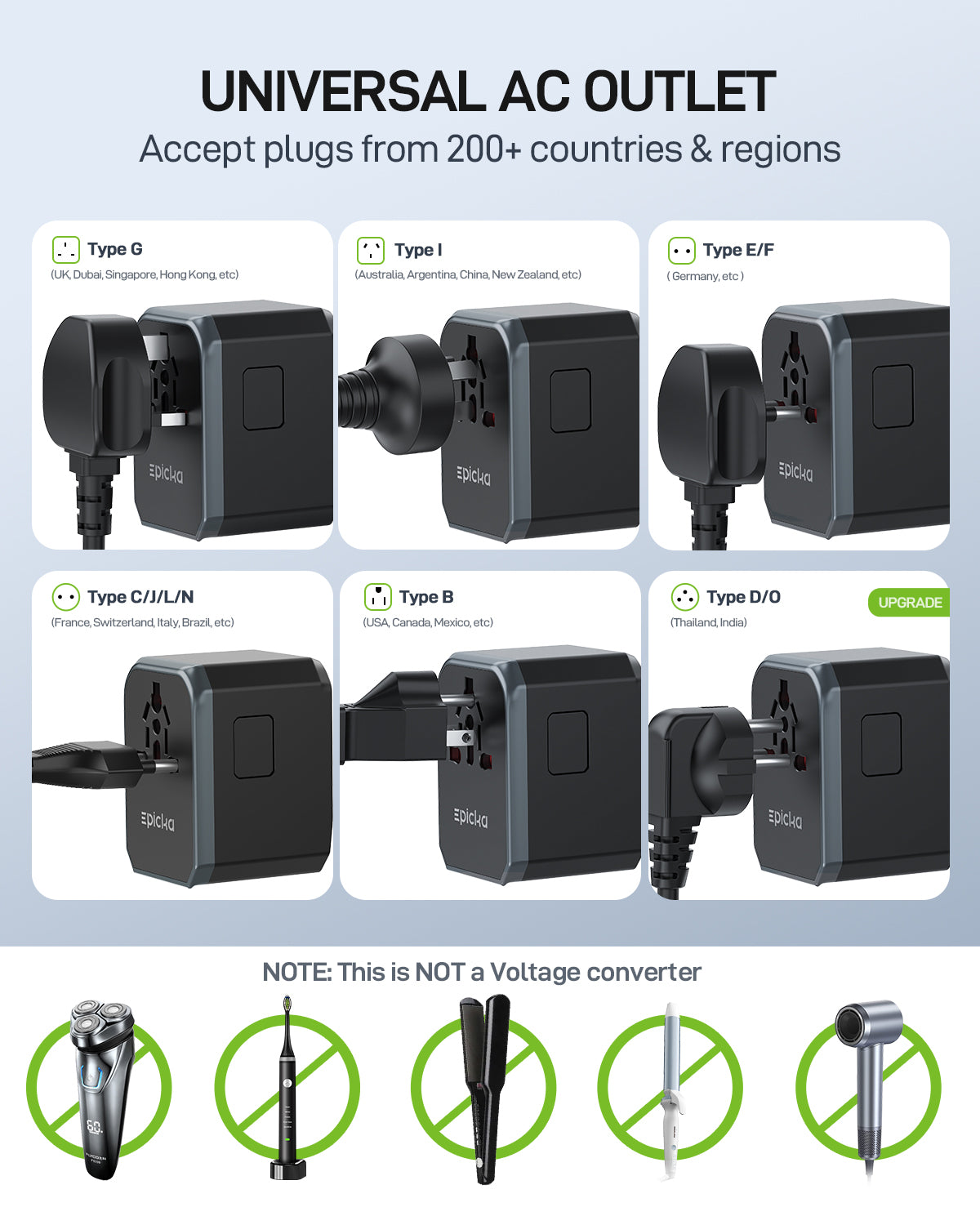 TA-105S GaN 45W Fast Charging Universal Travel Adapter
