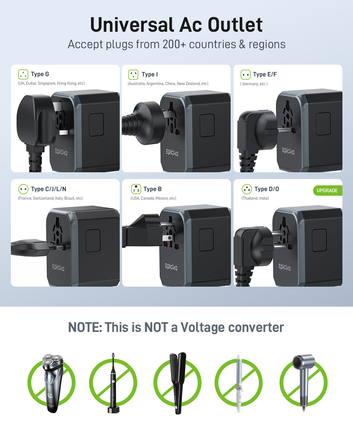 Epicka TA-104e Universal Travel Adapter (17W, 4-Ports)