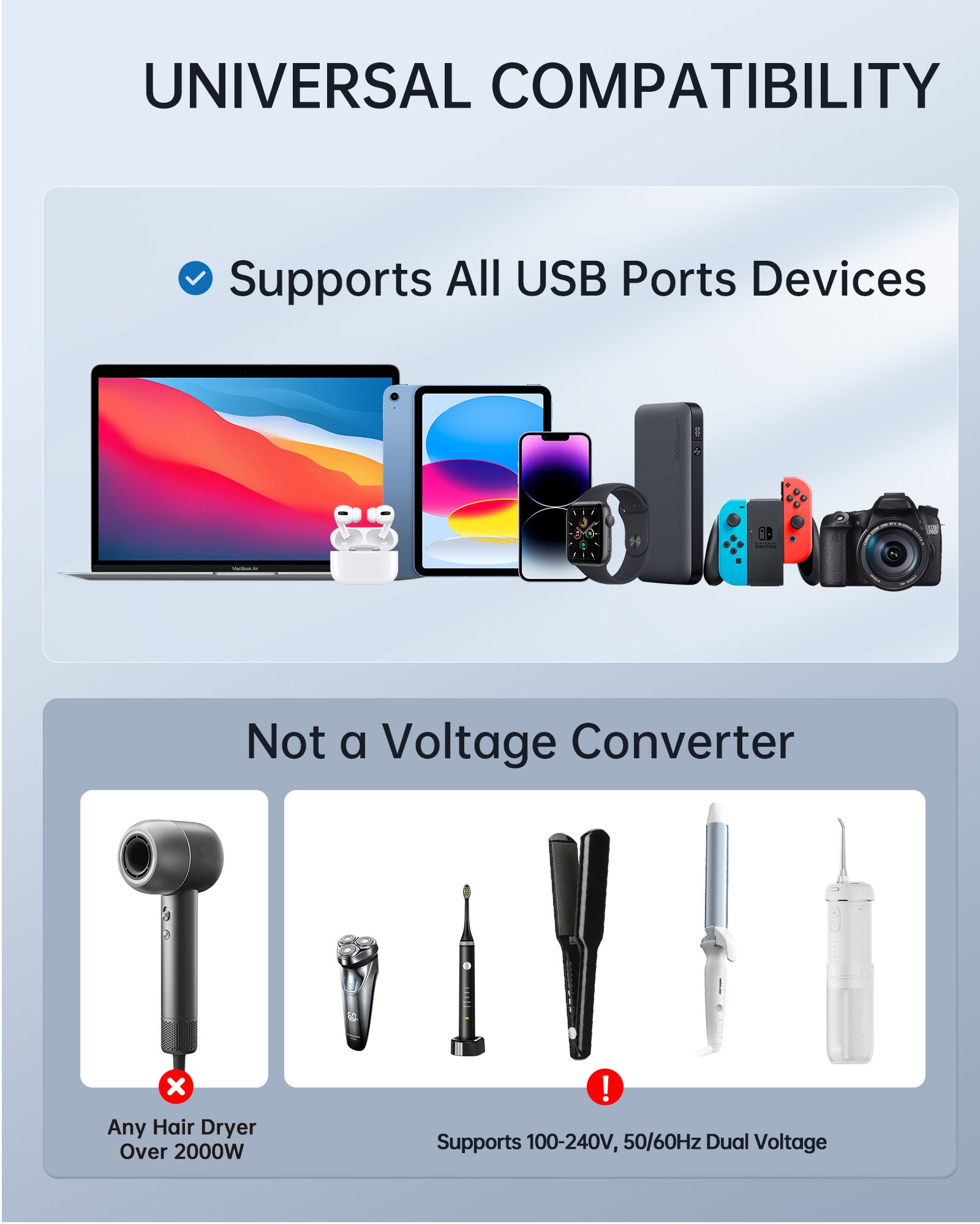 TA-103PD Universal Travel Adapter PD 20W