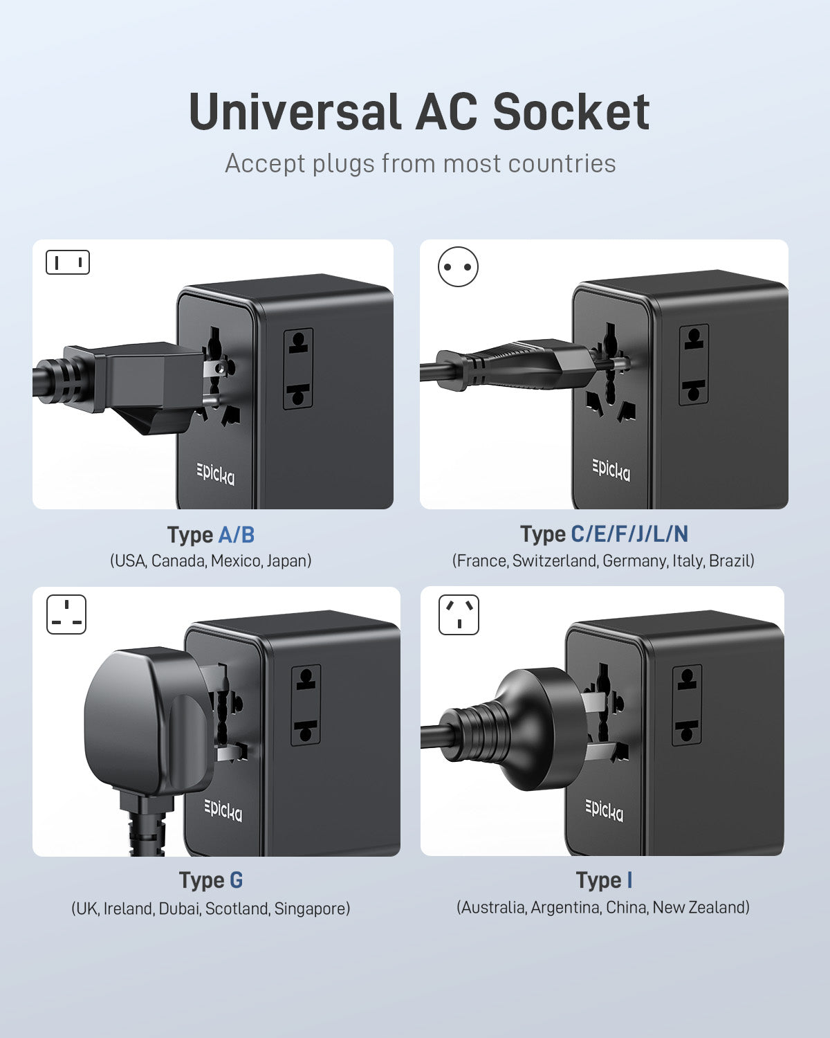 Epicka TA-204 High-Power Universal Travel Adapter (GaN 100W, 6 Ports)
