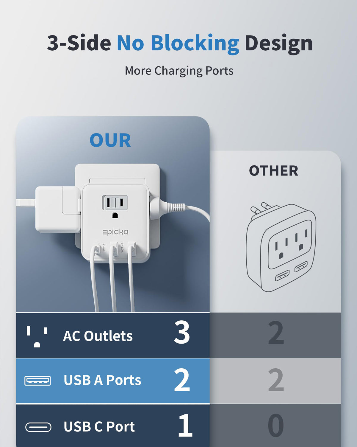 321 Single Plug Travel Adapter