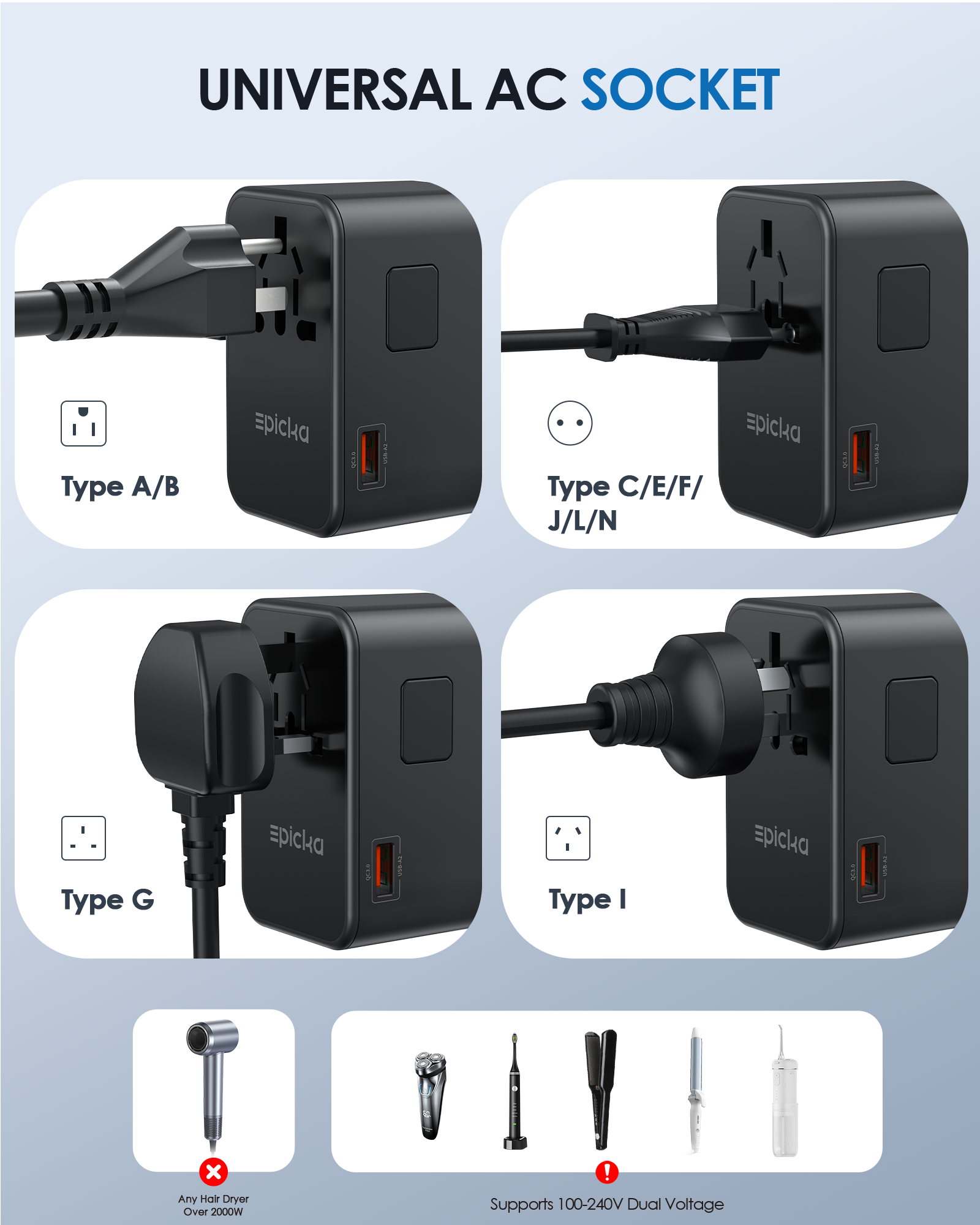 TA-105 Max Universal-Reiseadapter GaN 75 W Schnellladung