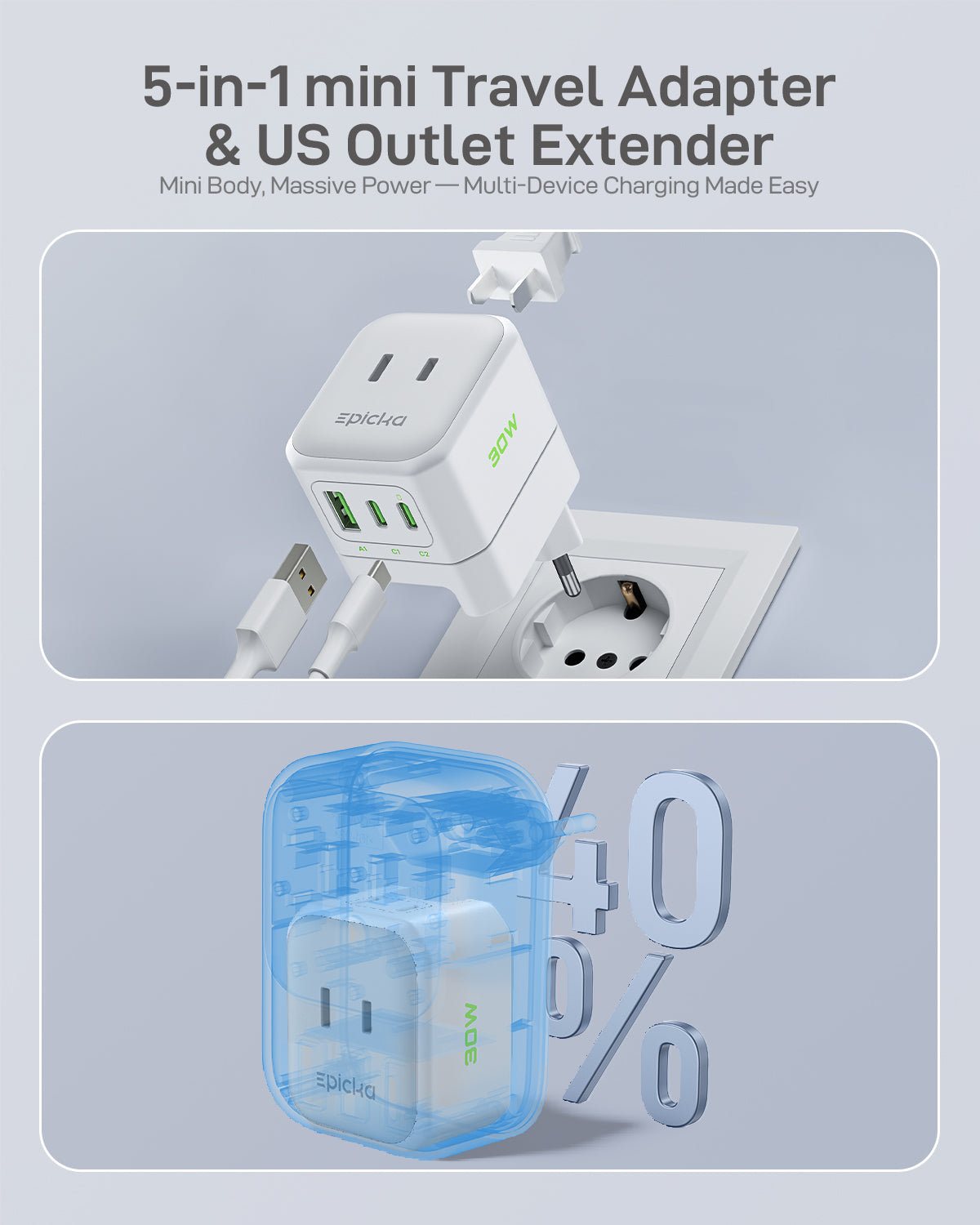 Hybrid Mini Abroad Travel Adapter with 30W Fast Charging