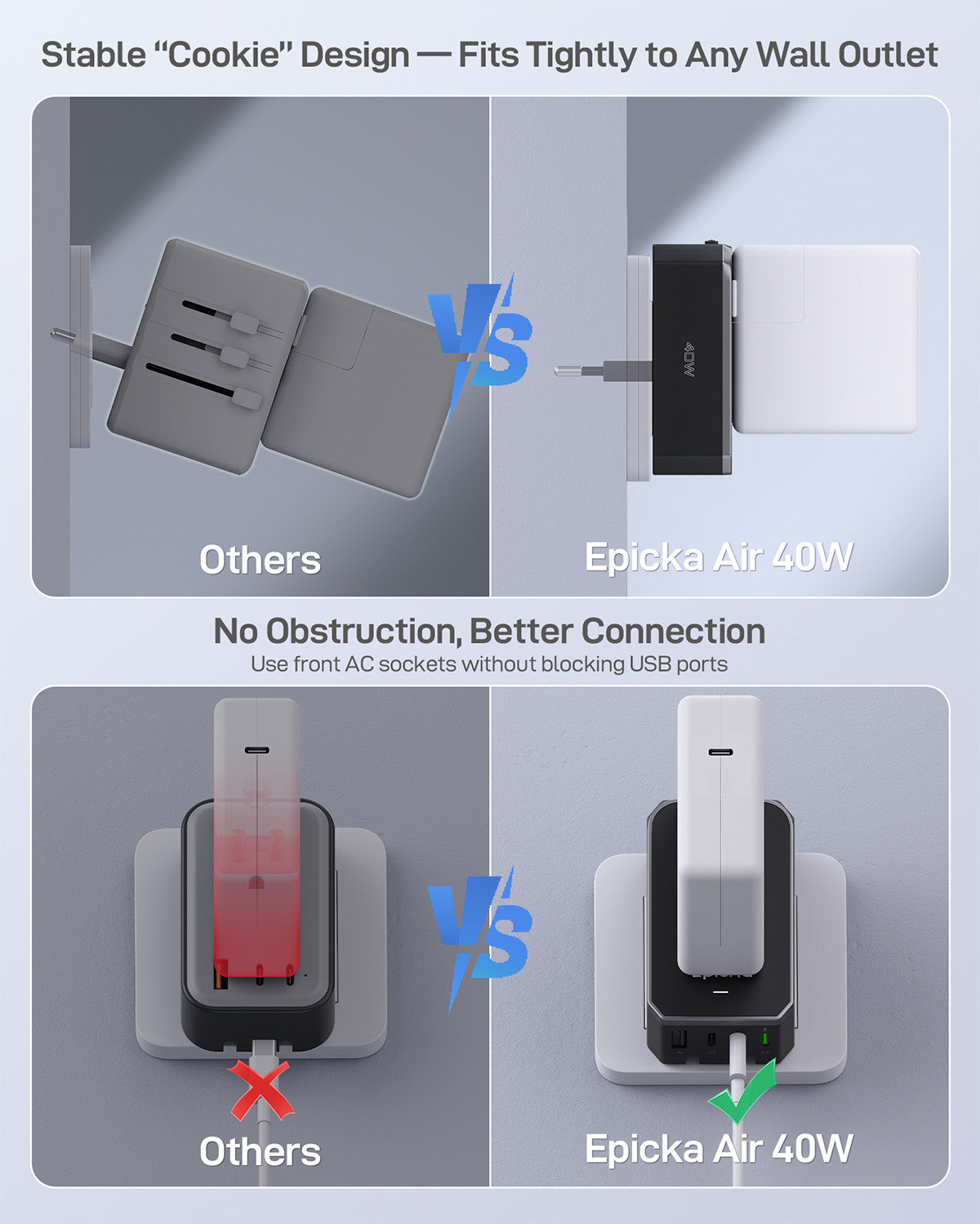 Air 40W Universal Travel Adapter