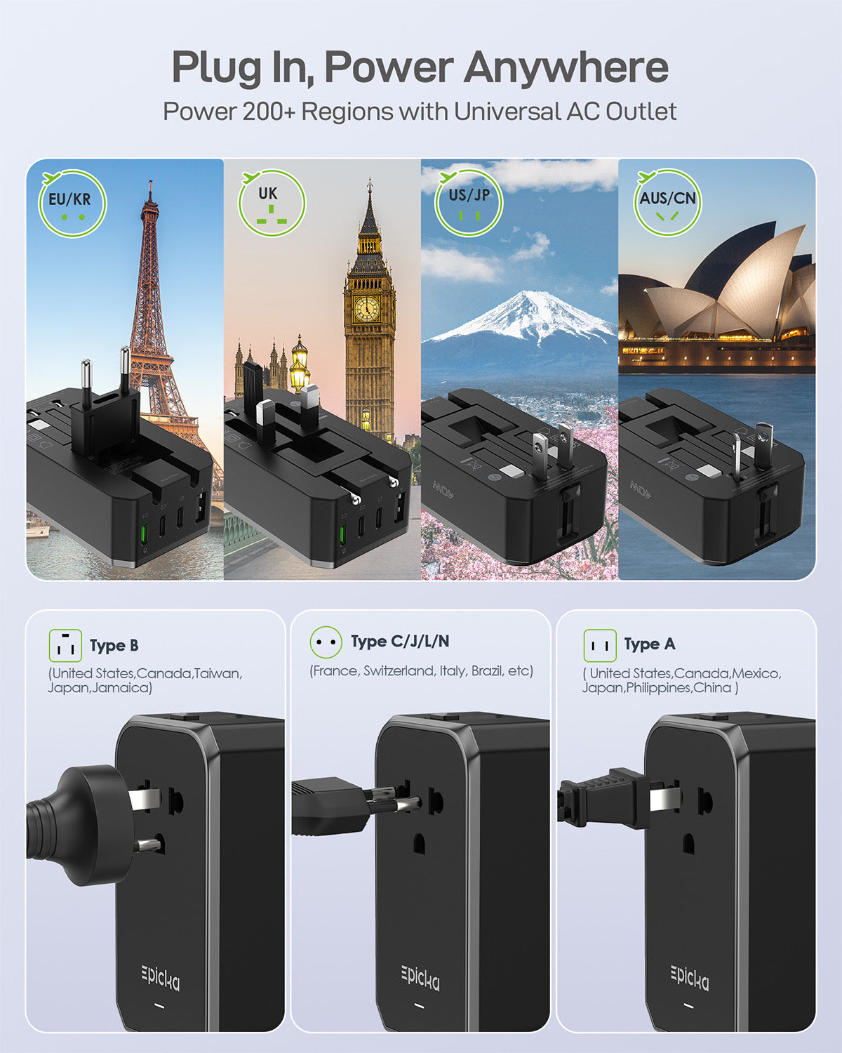 Air 40W Universal Travel Adapter