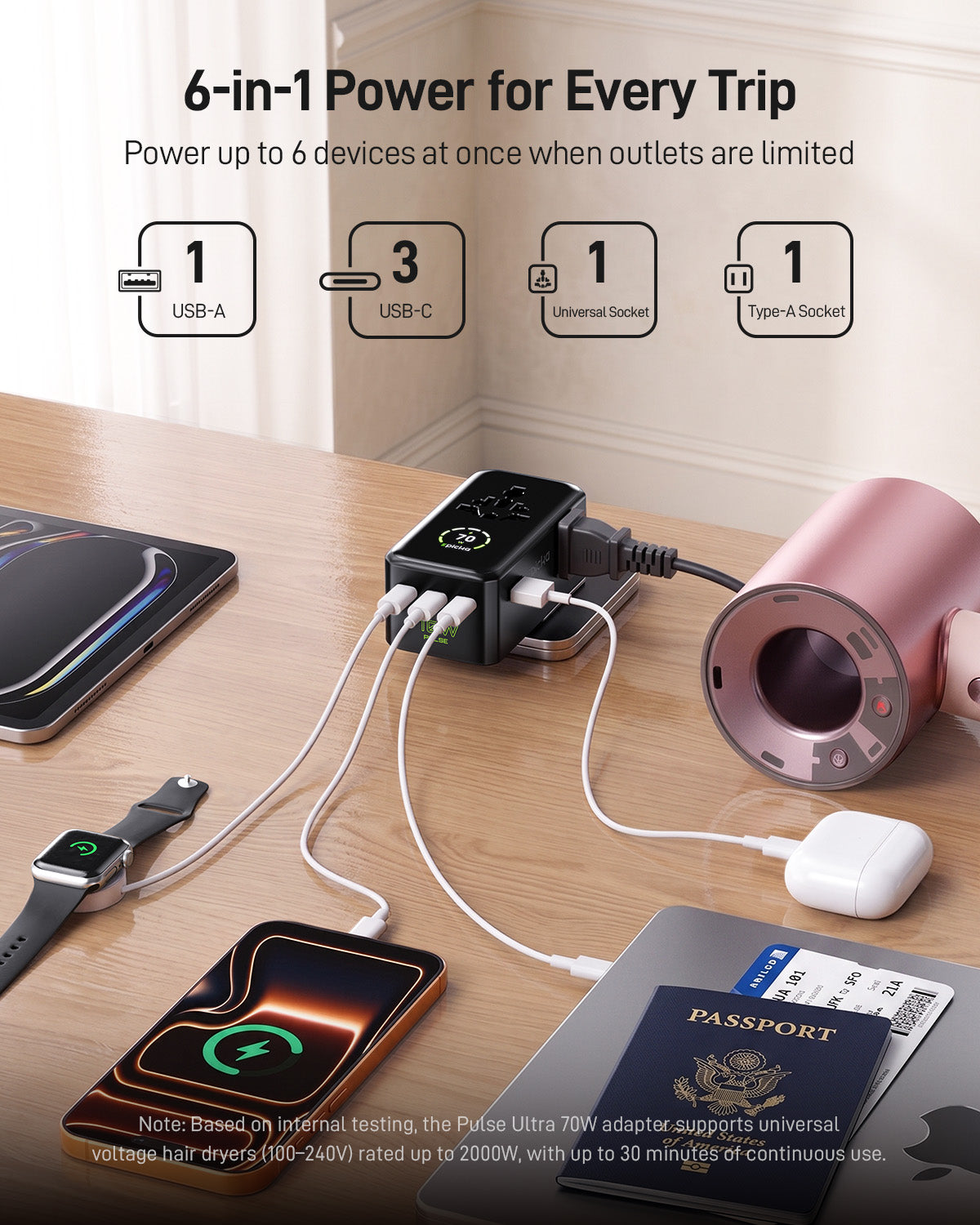 Epicka Pulse Ultra 70W Universal Travel Adapter (Pre-sale)