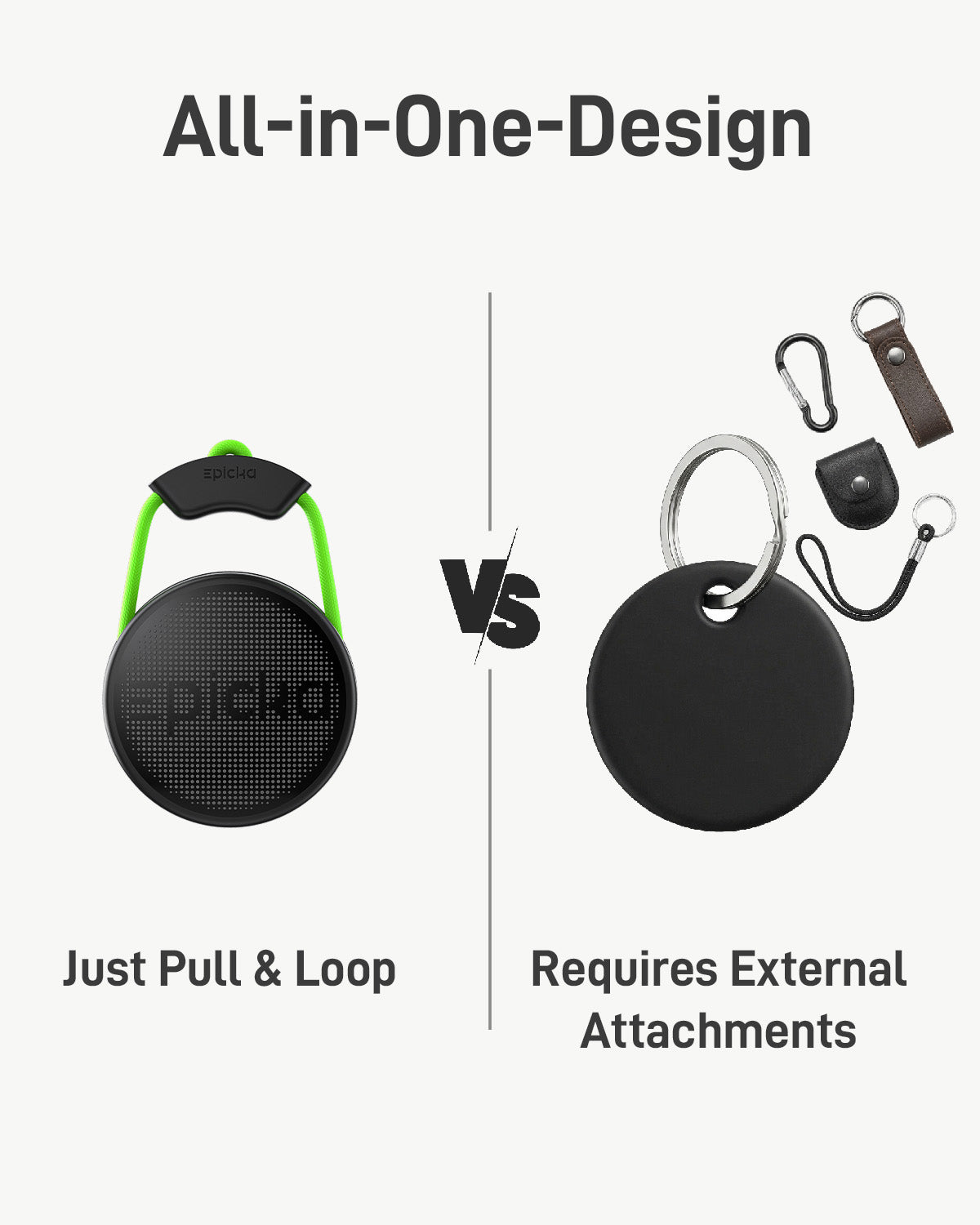 Epicka Tracker Tags