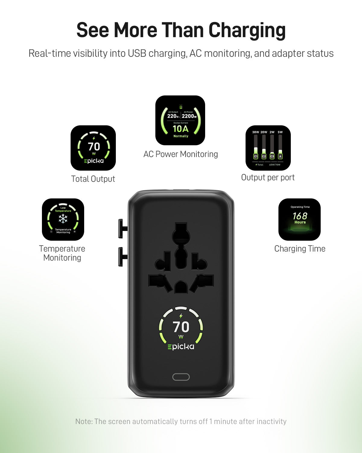 Epicka Pulse Ultra 70W Universal Travel Adapter (Pre-sale)