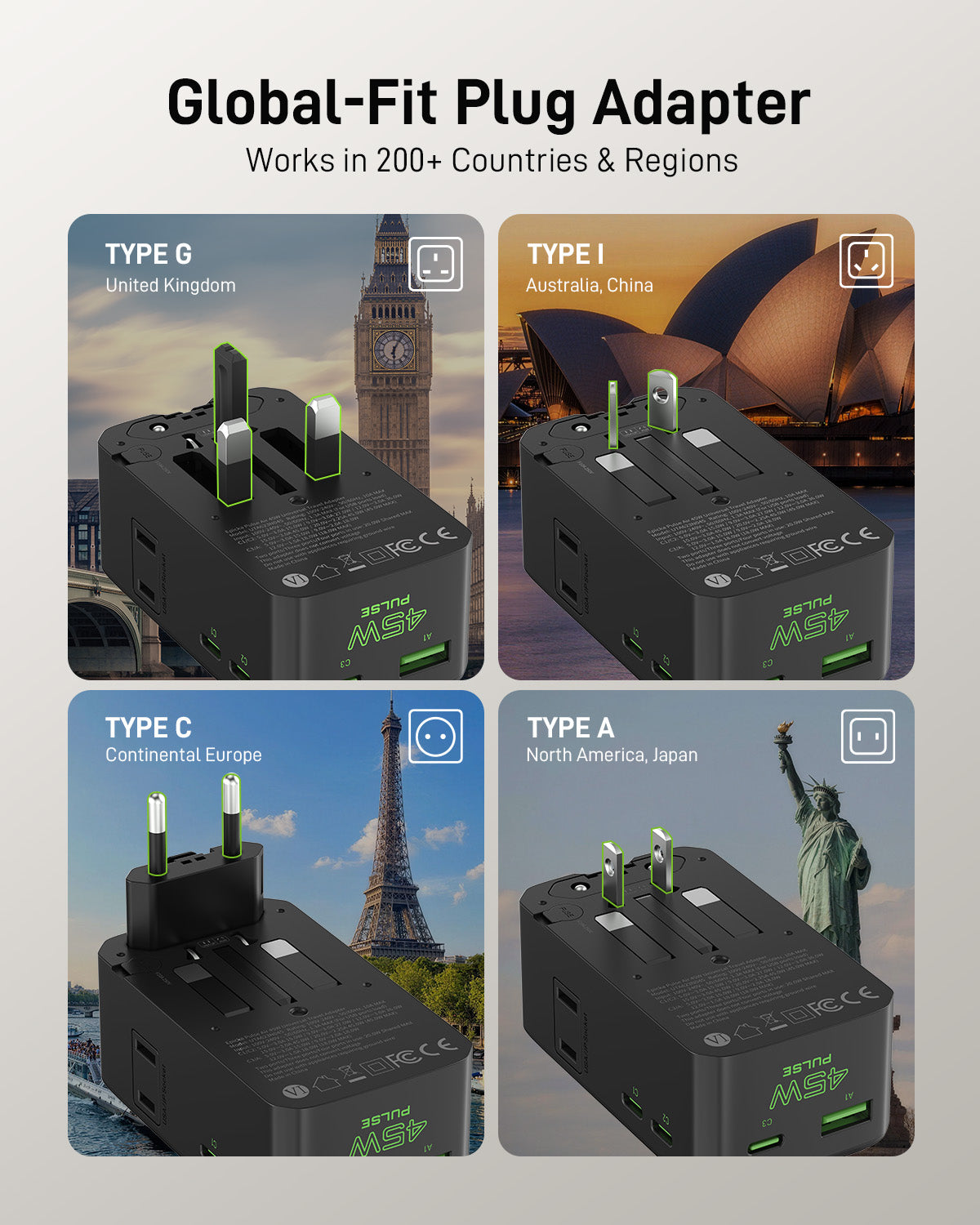 Pulse Air Series Universal Travel Adapter (25W/45W, 6 Ports)