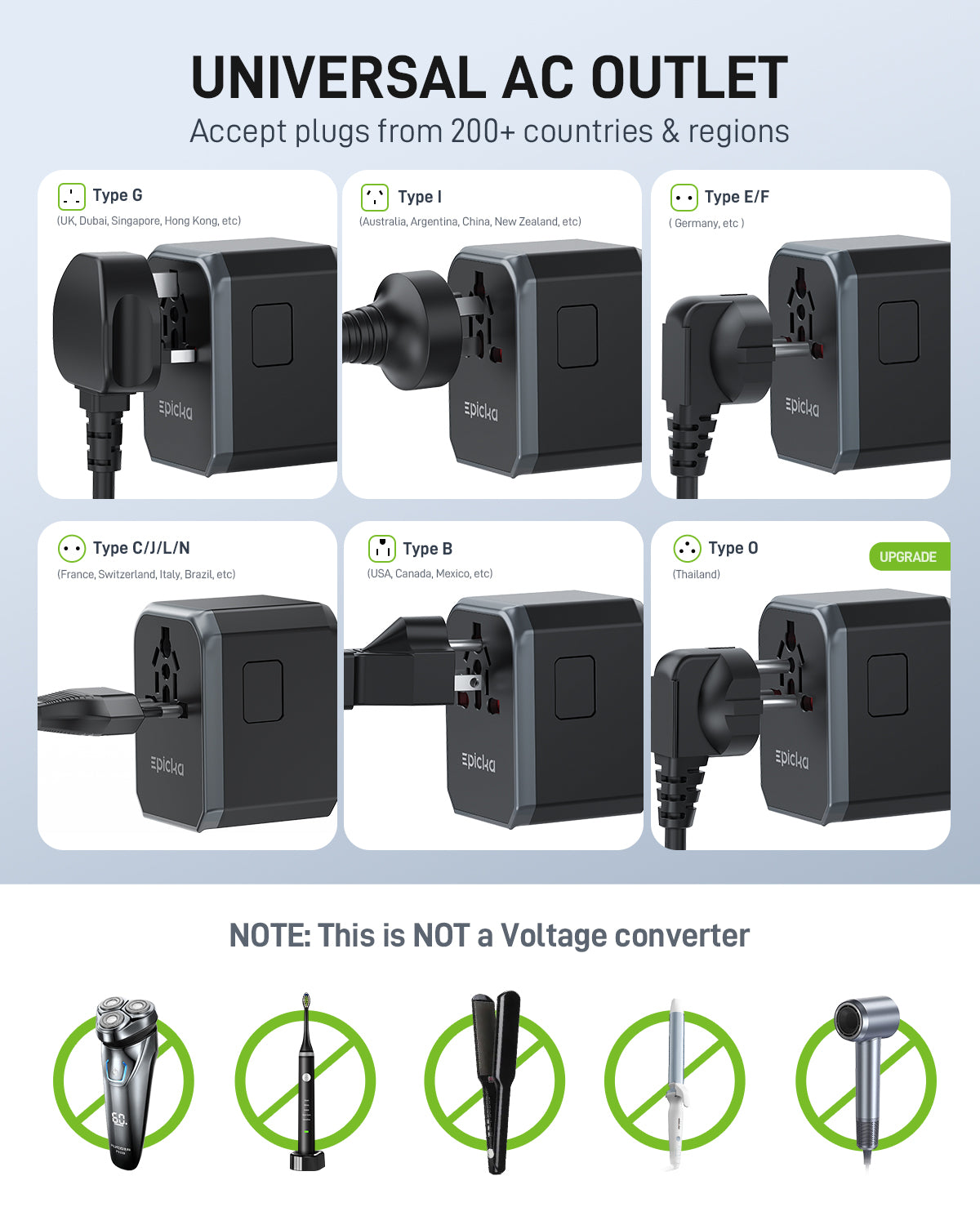 Epicka TA-105+ Universal Travel Adapter (6-Port)