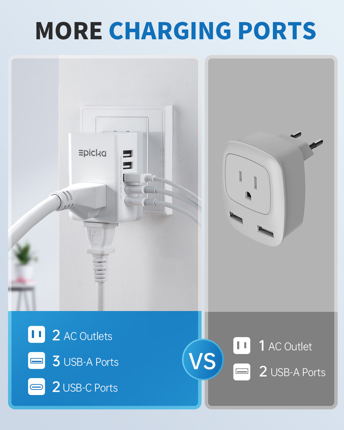 X232 Interchangeable Travel Adapter