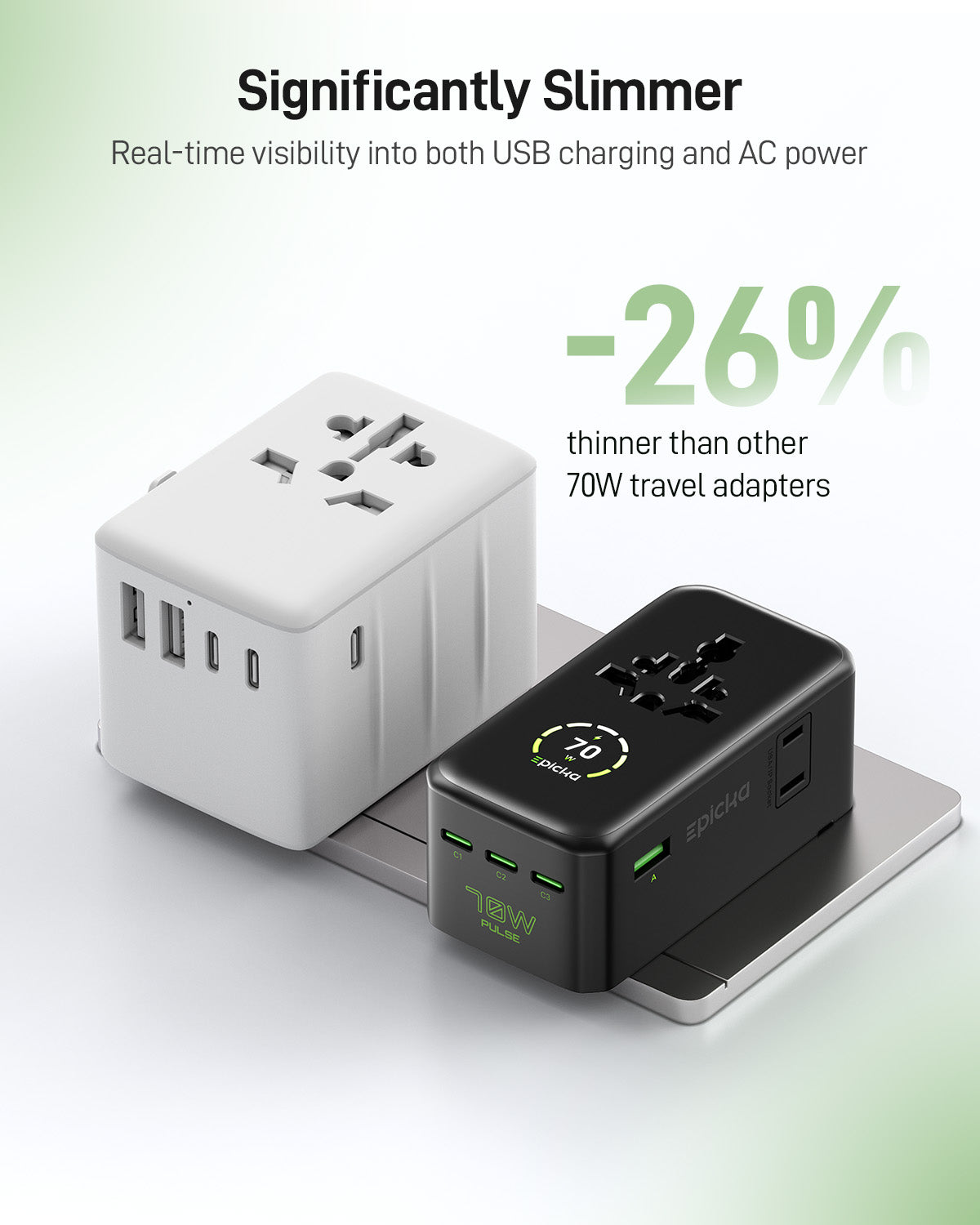 Epicka Pulse Ultra 70W Universal Travel Adapter (Pre-sale)
