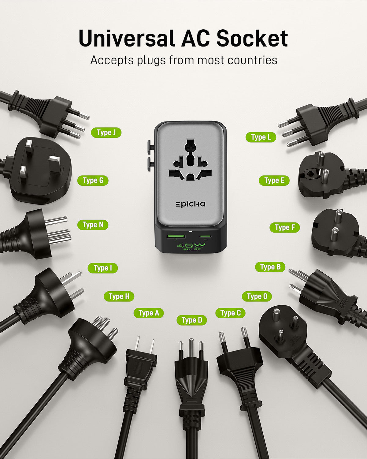 Pulse Air Series Universal Travel Adapter (25W/45W, 6 Ports)