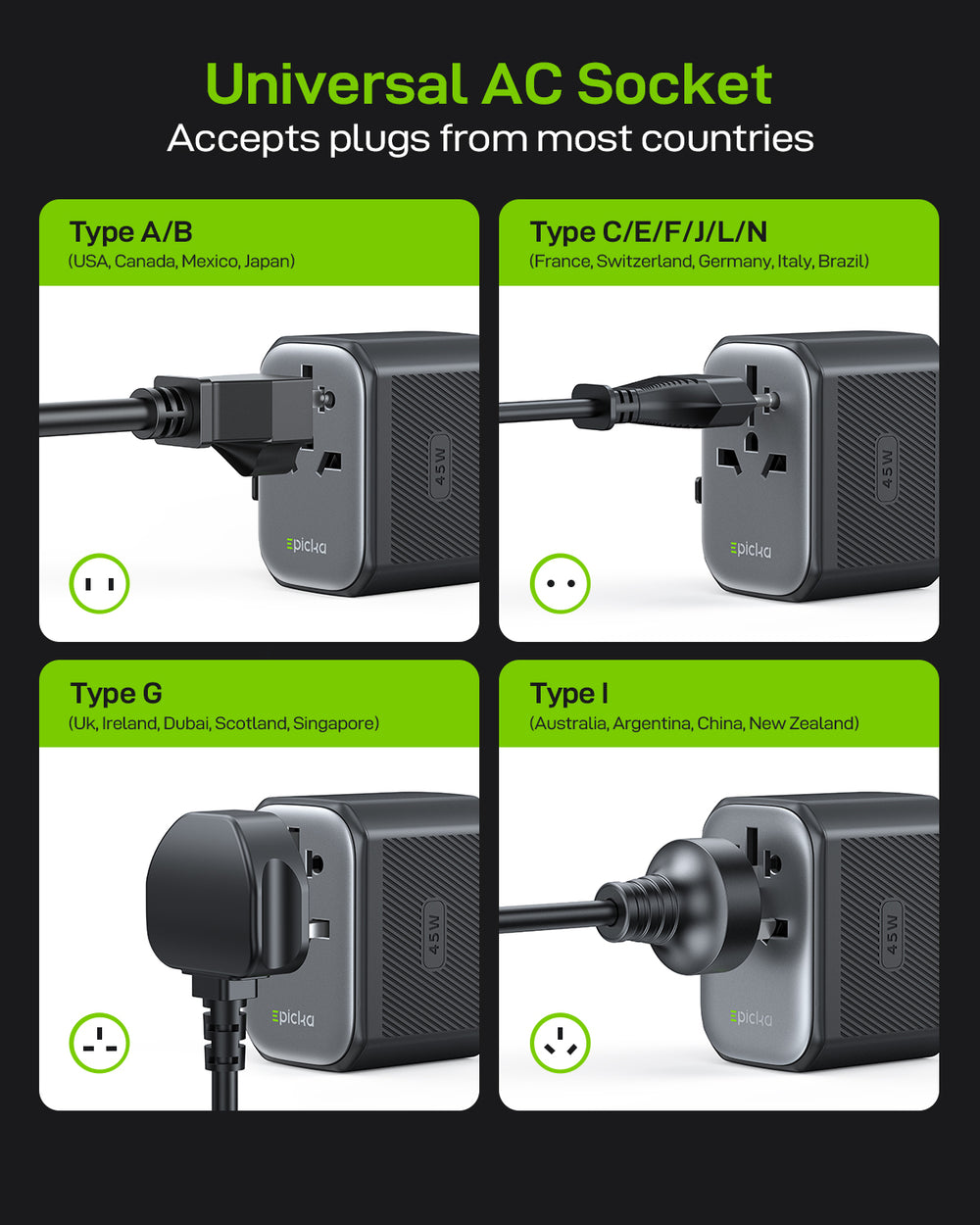 Epicka Pulse 45W Fast Charging Universal Travel Adapter (GaN 45W, 5-Po