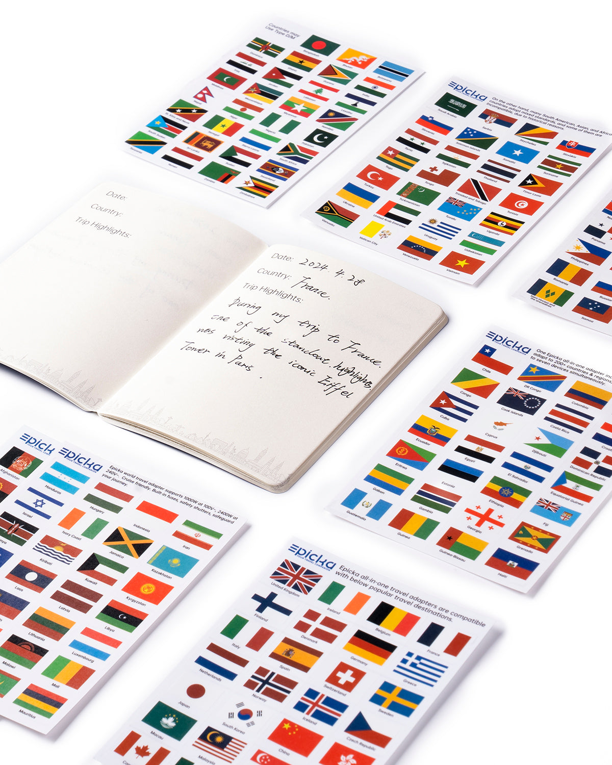 #EpickaPassport & Flag Sticker Set