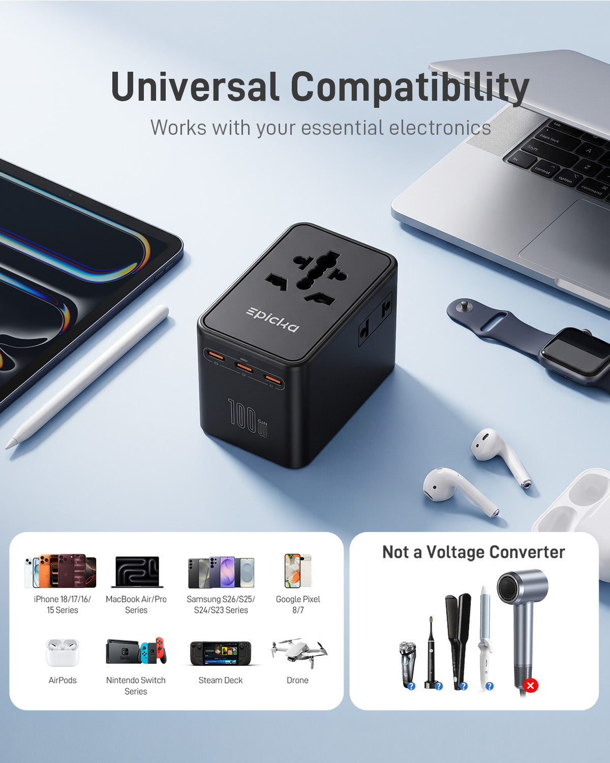 Epicka TA-204 High-Power Universal Travel Adapter (GaN 100W, 6 Ports)