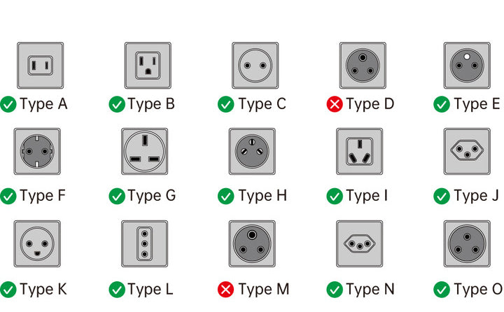 go travel adapter instructions