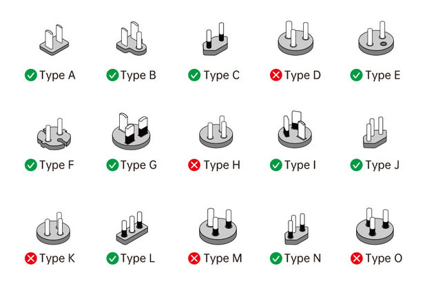 go travel adapter instructions