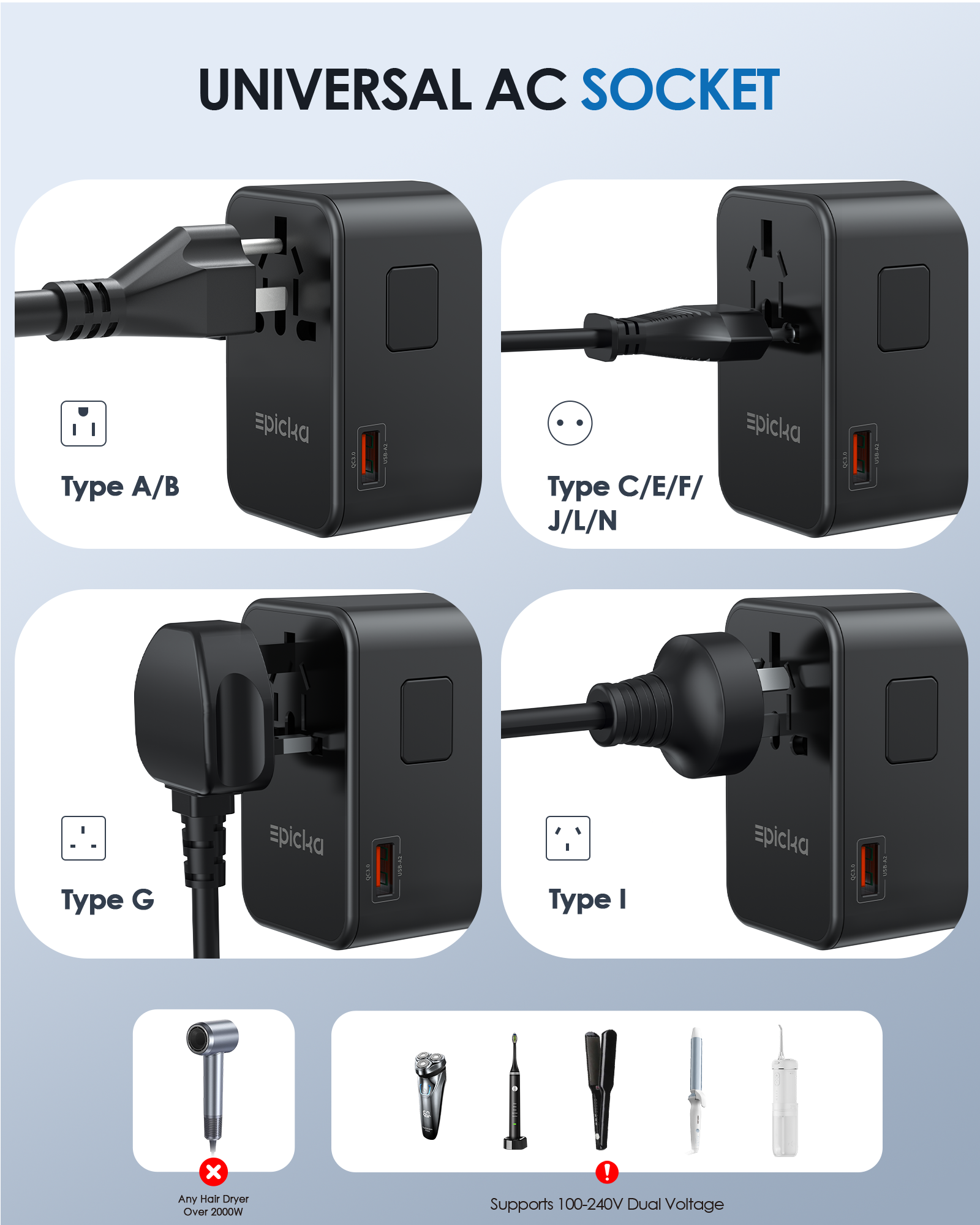 TA-105 Max Universal Travel Adapter GaN 75W Fast Charging